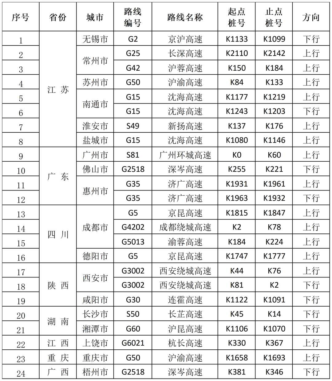 JDG vs BLG：阵容与状态深度解读 - LPL赛事分析